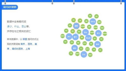 快速獲取計算機系統(tǒng)服務產(chǎn)品市場調(diào)研的實用指南